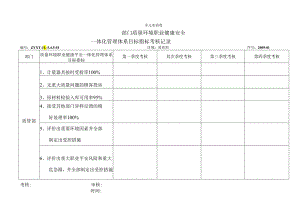 5.4.5-01(部门质量环境职业健康安全一体化管理体系目标指标考核记录).docx