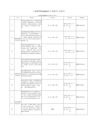 《党建带群建2024年工作要点》任务书.docx