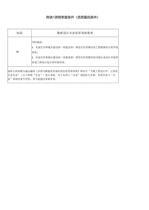 2资格审查条件.docx