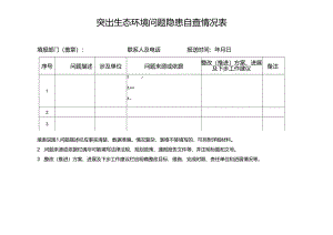 突出生态环境问题隐患自查情况表.docx