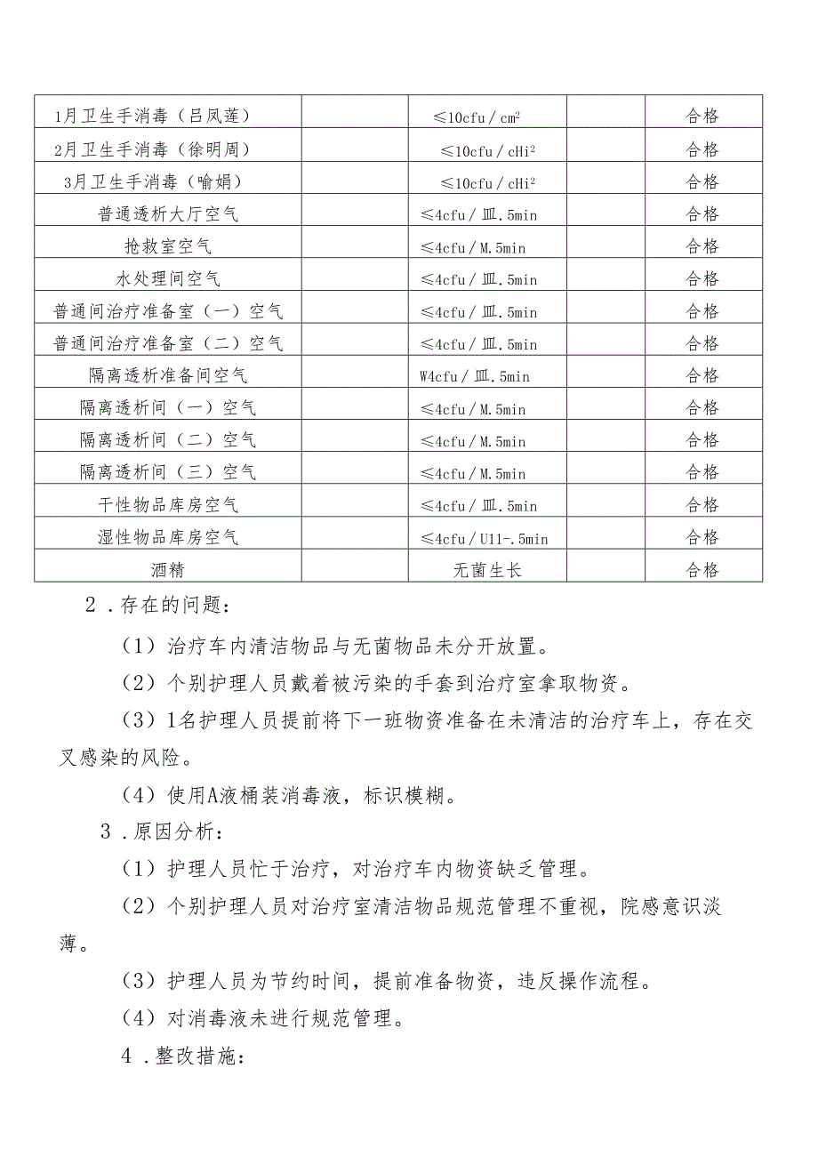 医疗质量与安全改进记录(2022年一季度) -.docx_第3页