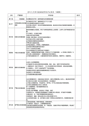 老年人失智功能减退程度评定量表（GDS）.docx