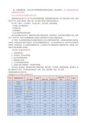 4、主要机械设备、劳动力和主要周转材料的需求计划表、相关说明.docx