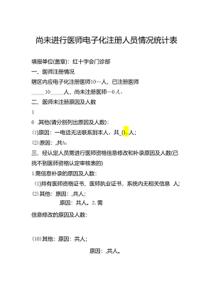 红十字会门诊部尚未进行医师电子化注册人员情况统计表.docx