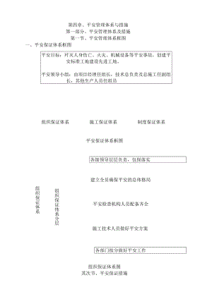 4安全管理体系与措施.docx
