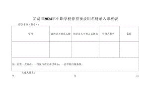 芜湖市2024年中职学校春招预录取名册录入审核表.docx
