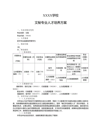 中等职业学校文秘专业人才培养方案.docx
