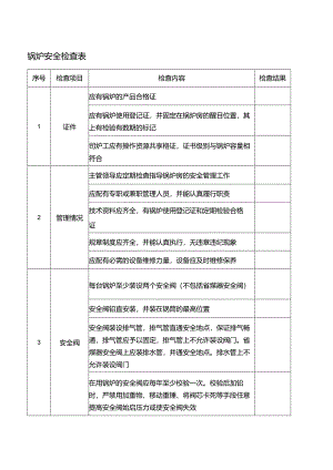 锅炉安全检查表.docx