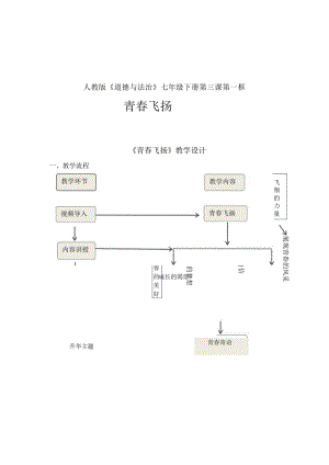 人教版（部编版）初中道德与法治七年级下册《青春飞扬》 .docx