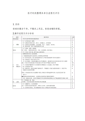 医疗机构整理床单位流程及评价.docx