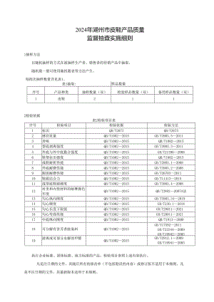 2024年湖州市皮鞋产品质量监督抽查实施细则0423.docx