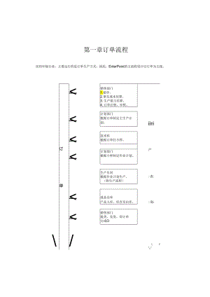 XX企业标准化流程管理方案.docx