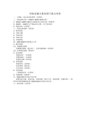 对标实施方案各部门重点内容.docx