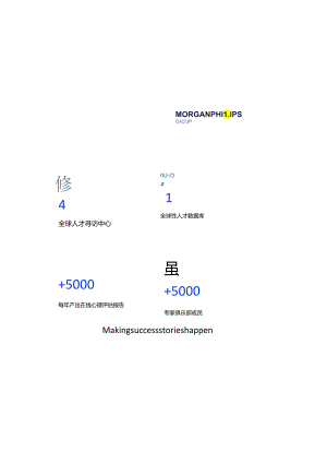 2024年中国大陆薪酬指南.docx