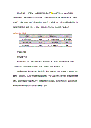 循环氢压缩机停机原因分析及处理方法.docx