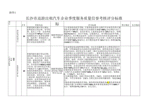长沙市巡游出租汽车企业季度服务质量信誉考核评分标准.docx