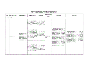特种设备安全生产标准规范合规指引.docx