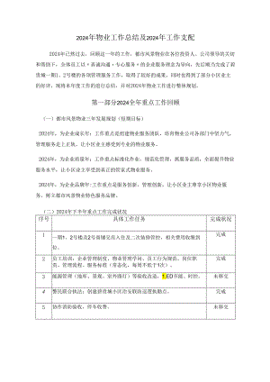 物业公司2024年度工作总结与2024计划.docx