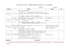 联合查房（教务板块）.docx