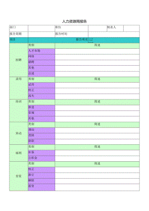 人力资源周报告.docx
