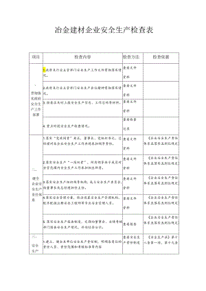 冶金建材企业安全生产检查表模板.docx