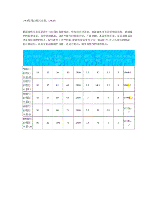 CWZ船用自吸污水泵.docx