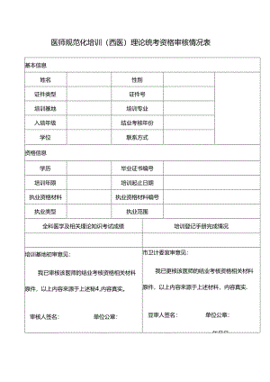 医师规范化培训（西医）理论统考资格审核情况表.docx