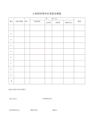 主要材料费单价预算表模板.docx