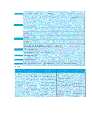 高教版信息技术《8.1 初识人工智能 任务1 揭开人工智能面纱》教案.docx