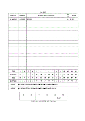 X胶橡胶科技企业管理手册范本.docx