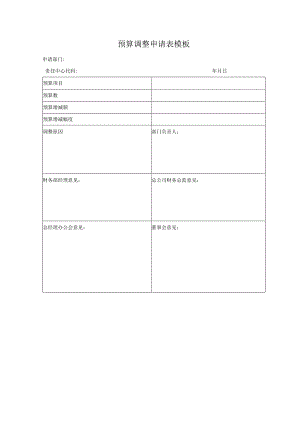 预算调整申请表模板.docx
