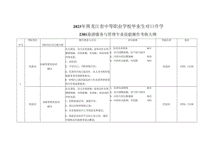 黑龙江旅游职业技术学院 2301旅游服务与管理专业技能考核大纲.docx