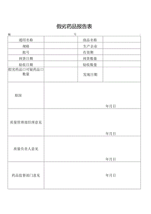 假劣药品报告表.docx