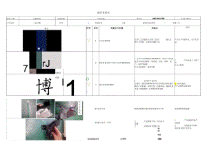 产品注塑生产作业指导书(SOP).docx