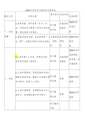 2024年党纪学习教育任务清单表.docx