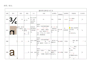 蚕的形态特征与行为（三年级）.docx