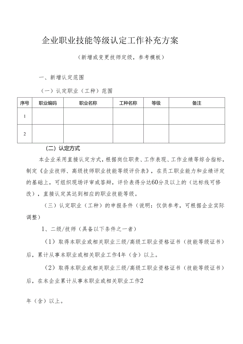 公司职业技能等级认定工作补充方案(新增或变更技师定级模板).docx_第1页