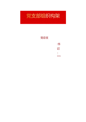 党支部组织架构图.docx