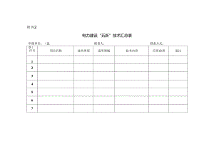 电力建设“五新”技术汇总表.docx
