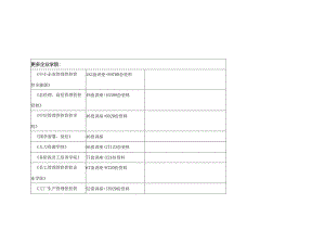 X生活广场开业前整合推广方案.docx
