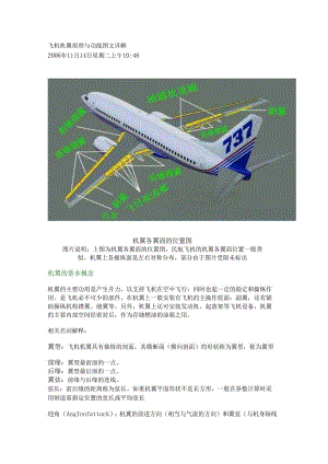 飞机机翼原理.docx