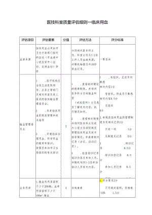 医院医技科室质量评估细则—临床用血.docx
