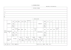 人力资源部月报表.docx