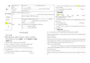 人教版 选修六 Unit3 第七课时 导学案 徐姗 无答案.docx