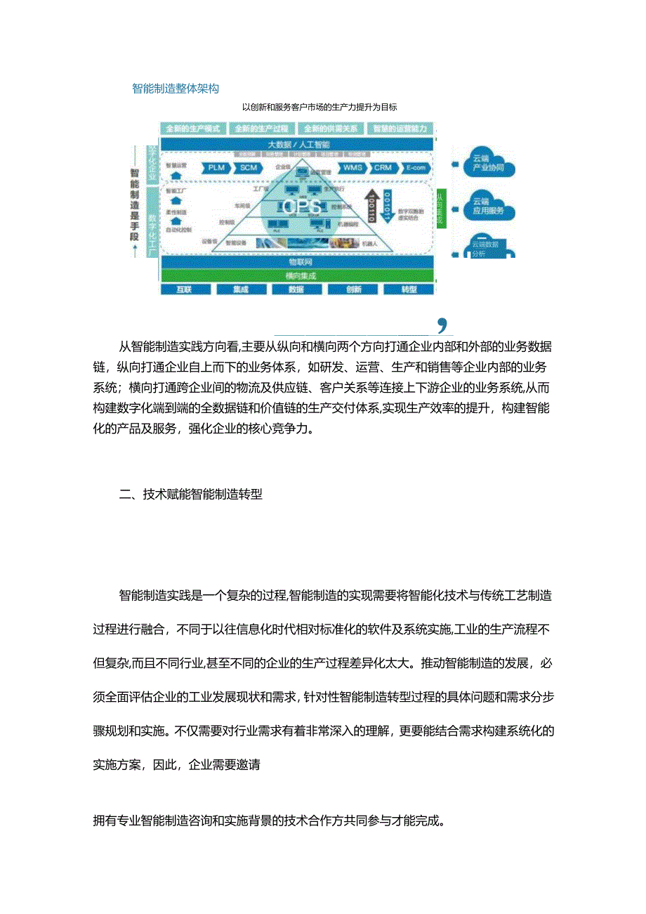 新工业时代技术赋能“智造”转型!.docx_第2页