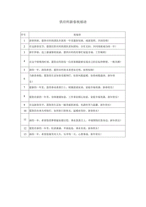 供应科新春祝福语.docx