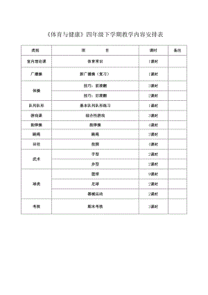 小学四年级下学期体育教案（93页）.docx