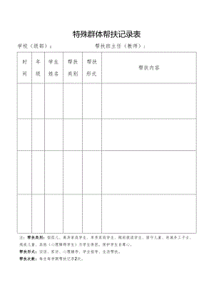 特殊群体帮扶记录表.docx