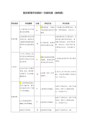 医院医技管理评估细则—功能检查（脑电图）.docx