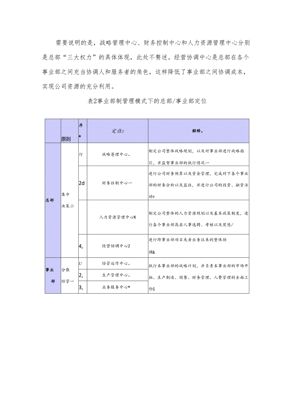 事业部制管理模式的构建与应用分析研究报告.docx_第3页